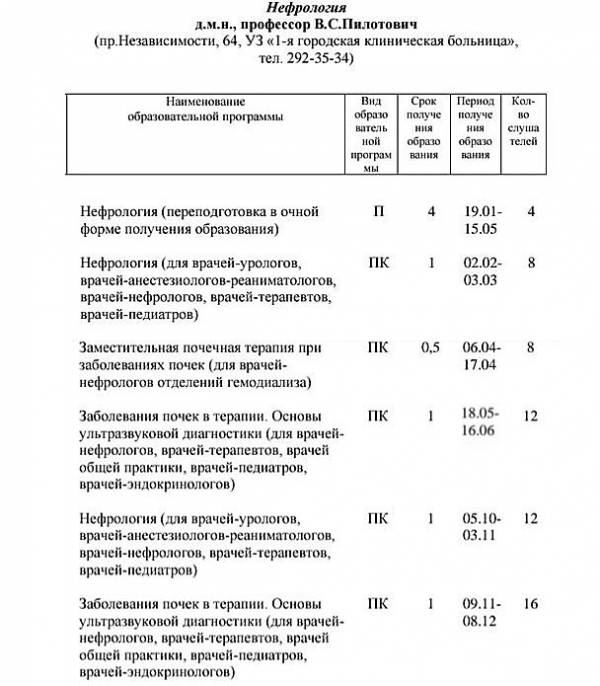 Нефрология: план повышения квалификации и переподготовки руководителей и специалистов здравоохранения Республики Беларусь на 2015 год 