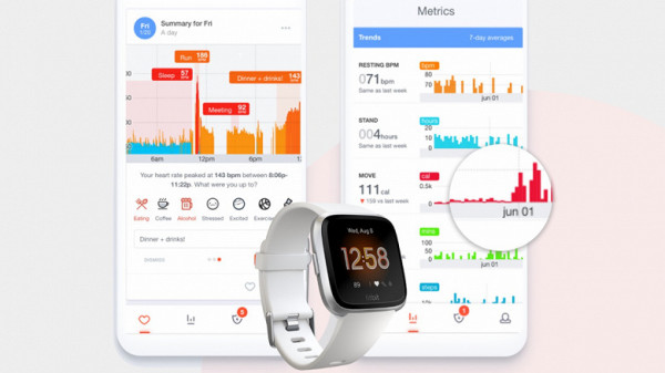Трекер Fitbit теперь умеет выявлять мерцательную аритмию, гипертонию, апное во сне и даже ранние стадии диабета