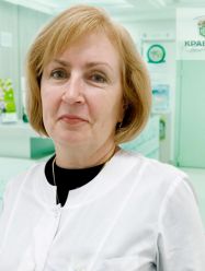 Малькевич Людмила Антоновна