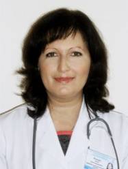 Козыро Инна Александровна