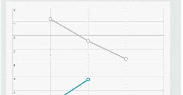 На проблемы, связанные с алкоголем, Беларусь в 2013 году потратила 4,3% от ВВП